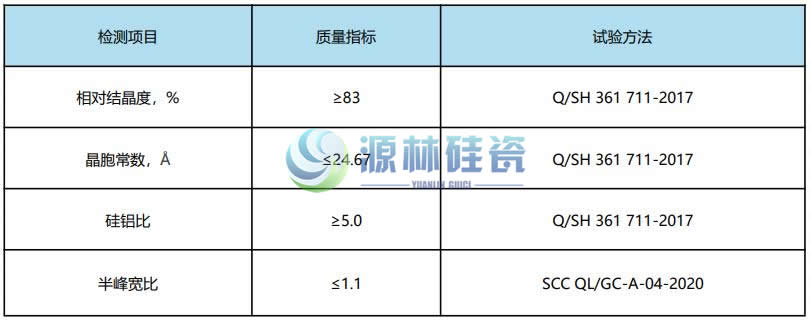 產品標準.jpg