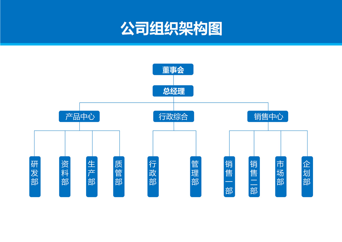 組織架構.jpg